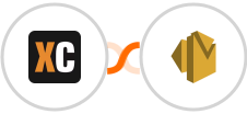 X-Cart (5.5.1) + Amazon SES Integration