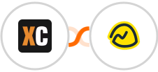 X-Cart (5.5.1) + Basecamp 3 Integration