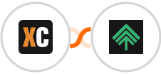 X-Cart (5.5.1) + Bumpups Integration