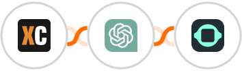 X-Cart (5.5.1) + ChatGPT + GPTBots Integration