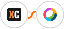 X-Cart (5.5.1) + Cisco Webex (Teams) Integration