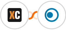 X-Cart (5.5.1) + Clickatell Integration