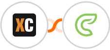 X-Cart (5.5.1) + Clinked Integration
