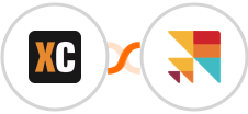 X-Cart (5.5.1) + Cloze Integration