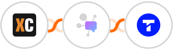 X-Cart (5.5.1) + Dappier + Textline Integration