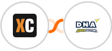 X-Cart (5.5.1) + DNA Super Systems Integration