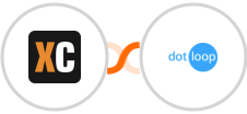 X-Cart (5.5.1) + Dotloop Integration