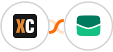 X-Cart (5.5.1) + Email It Integration