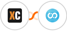 X-Cart (5.5.1) + Fusioo Integration