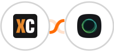 X-Cart (5.5.1) + Ghost Integration