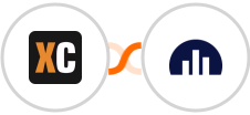 X-Cart (5.5.1) + Jellyreach Integration