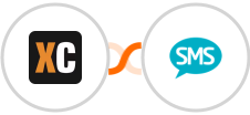X-Cart (5.5.1) + Kudosity Integration