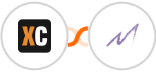 X-Cart (5.5.1) + Macanta Integration