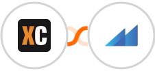 X-Cart (5.5.1) + Metroleads Integration