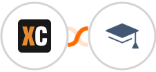 X-Cart (5.5.1) + Miestro Integration