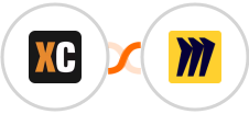 X-Cart (5.5.1) + Miro Integration