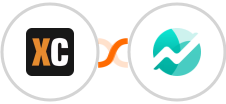 X-Cart (5.5.1) + Nifty Integration