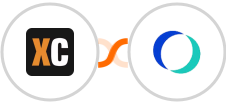 X-Cart (5.5.1) + OfficeRnD Integration