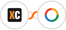 X-Cart (5.5.1) + OneHash CRM Integration
