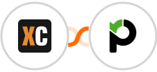 X-Cart (5.5.1) + Paymo Integration