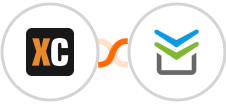 X-Cart (5.5.1) + Perfit Integration