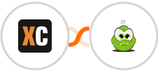 X-Cart (5.5.1) + PerkZilla Integration