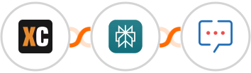 X-Cart (5.5.1) + Perplexity AI + Zoho Cliq Integration