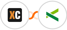 X-Cart (5.5.1) + Pike13 Integration
