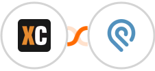 X-Cart (5.5.1) + Podio Integration