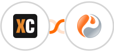 X-Cart (5.5.1) + Prefinery Integration