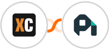 X-Cart (5.5.1) + ProfitWell Integration