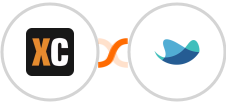 X-Cart (5.5.1) + Raynet CRM Integration