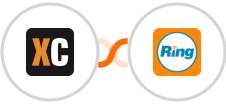 X-Cart (5.5.1) + RingCentral Integration