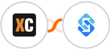 X-Cart (5.5.1) + Sakari SMS Integration