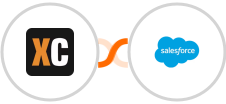 X-Cart (5.5.1) + Salesforce Integration
