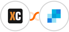 X-Cart (5.5.1) + SendGrid Integration