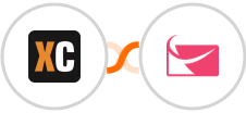 X-Cart (5.5.1) + Sendlane Integration