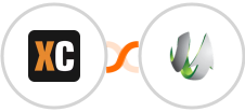 X-Cart (5.5.1) + SharpSpring Integration