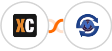 X-Cart (5.5.1) + SMS Gateway Center Integration