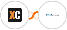X-Cart (5.5.1) + SMSLink  Integration