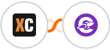 X-Cart (5.5.1) + The Conversion Engine Integration