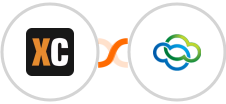 X-Cart (5.5.1) + Vtiger CRM Integration