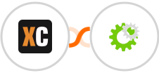 X-Cart (5.5.1) + WHMCS Integration