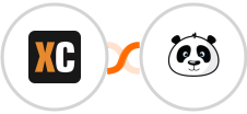 X-Cart (5.5.1) + Wishpond Integration