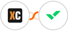 X-Cart (5.5.1) + Wrike Integration