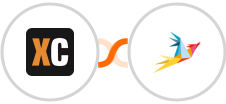 X-Cart (5.5.1) + Zammad Integration