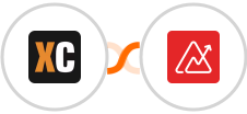 X-Cart (5.5.1) + Zoho Analytics Integration
