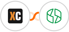 X-Cart (5.5.1) + Zoho Billing Integration