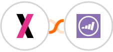 Xama Hub + Marketo Integration