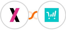 Xama Hub + ThriveCart Integration